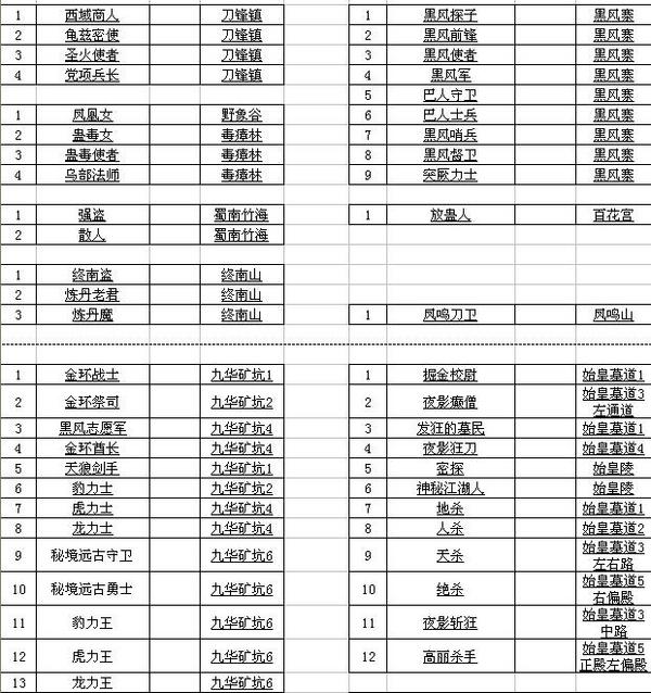 港独分子黎智英寓所被人扔汽油弹(图)-918博天堂