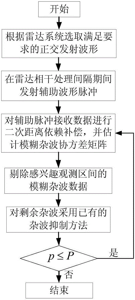 918博天堂