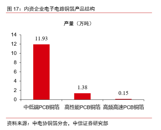 “918博天堂”东京食尸鬼最新一话图文情报 有马自杀的原因剧